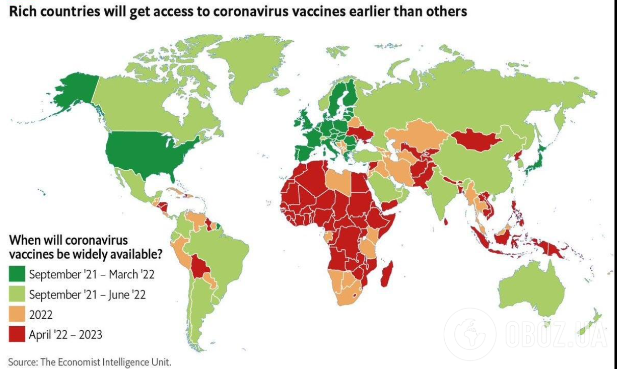 Інфографіка дослідницького підрозділу The Economist за черговістю світових країн на вакцинацію від COVID.