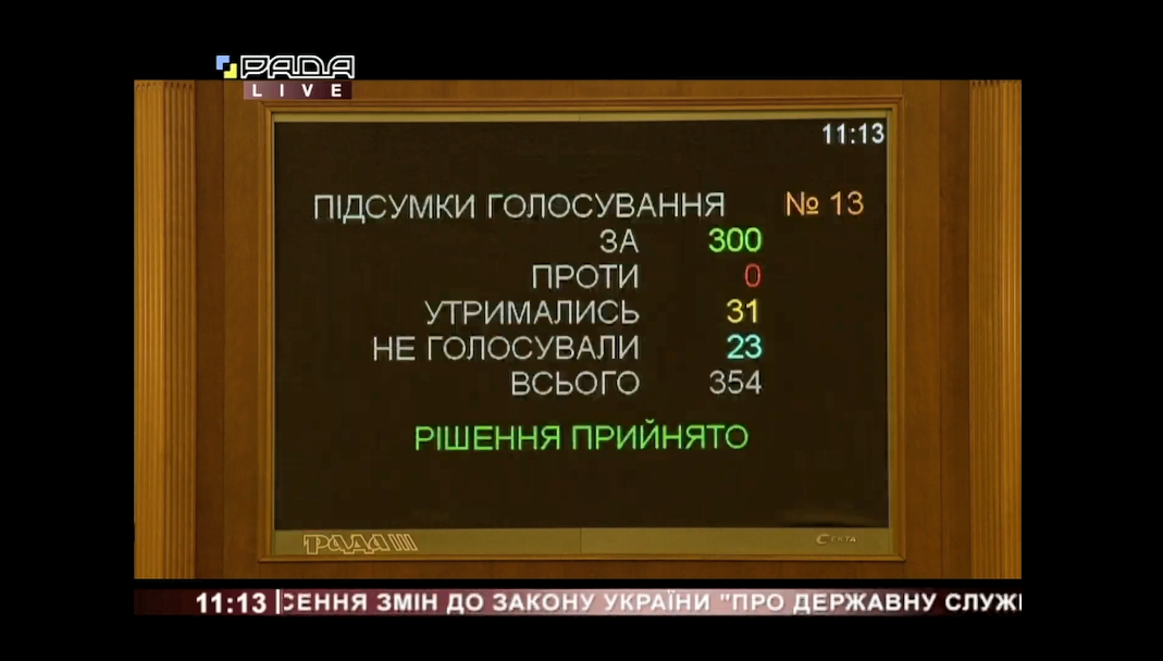 Рада отменила возрастные ограничения для госслужащих.