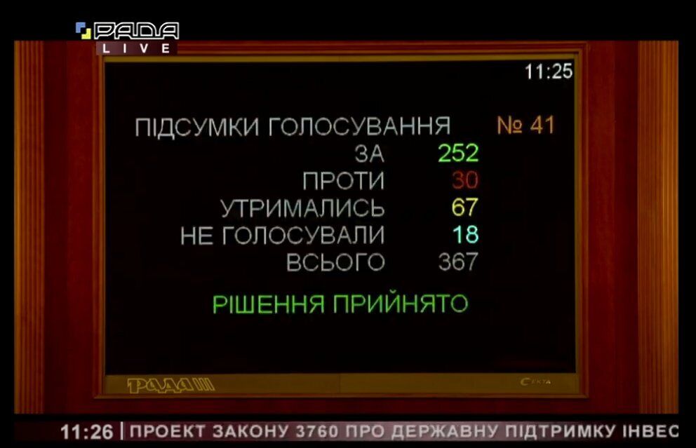 Нардепи підтримали законопроєкт Зеленського