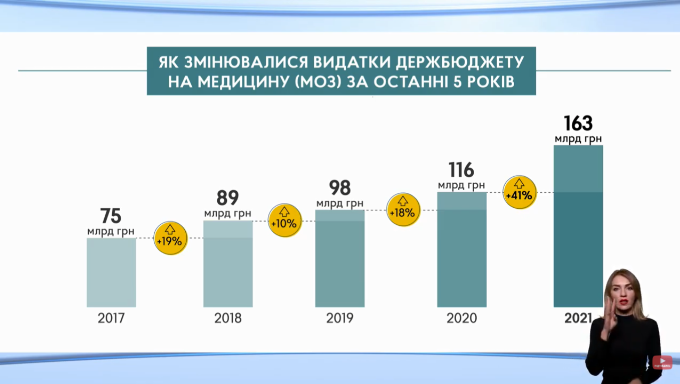 Инфографика