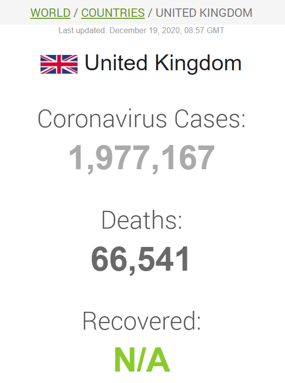 Данные по коронавирусу в Британии на утро 19 декабря