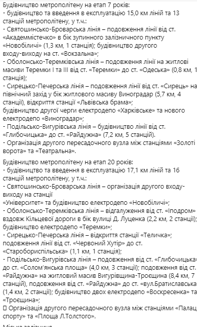 Найбільш перспективною виглядає добудову метро на Виноградар