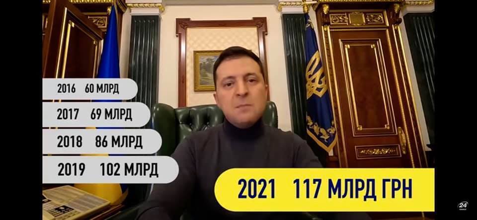 Женіть дебілів із Офісу президента. Поки не пізно