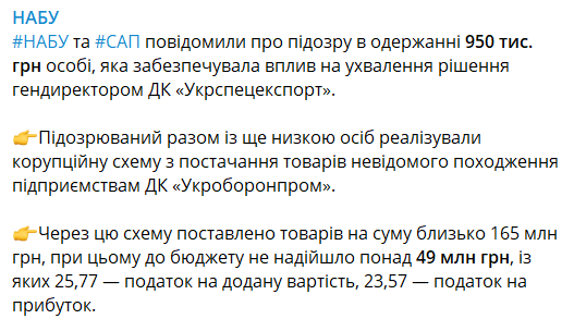 Повідомлення правоохоронців про підозру фігуранту