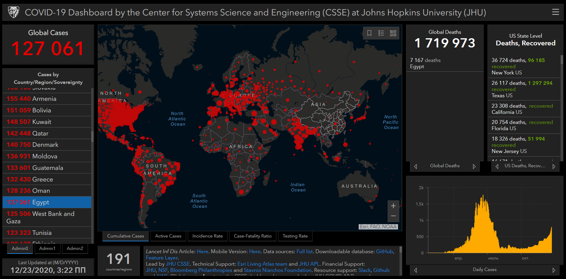 Карта захворюваності на коронавірус
