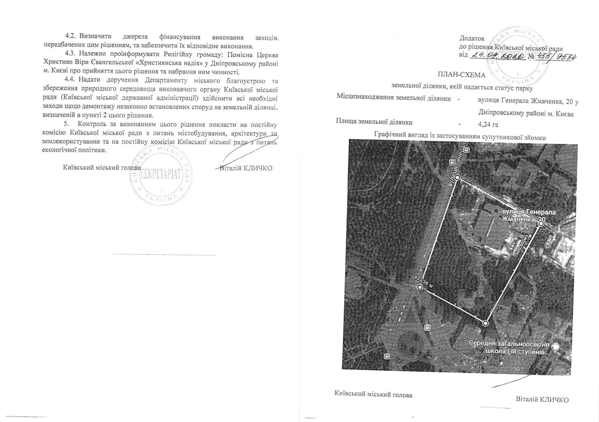 Киевляне отстояли парк на Жмаченко, 20 – решение городского совета