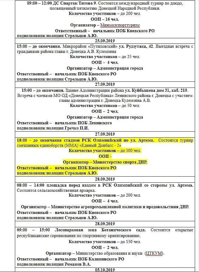 Всі окупанти "ДНР" в цьому документі мають "офіцерські" звання.