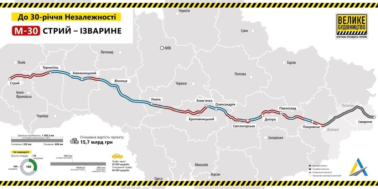 В Украине появится новая — самая длинная — дорога М-30: что о ней известно