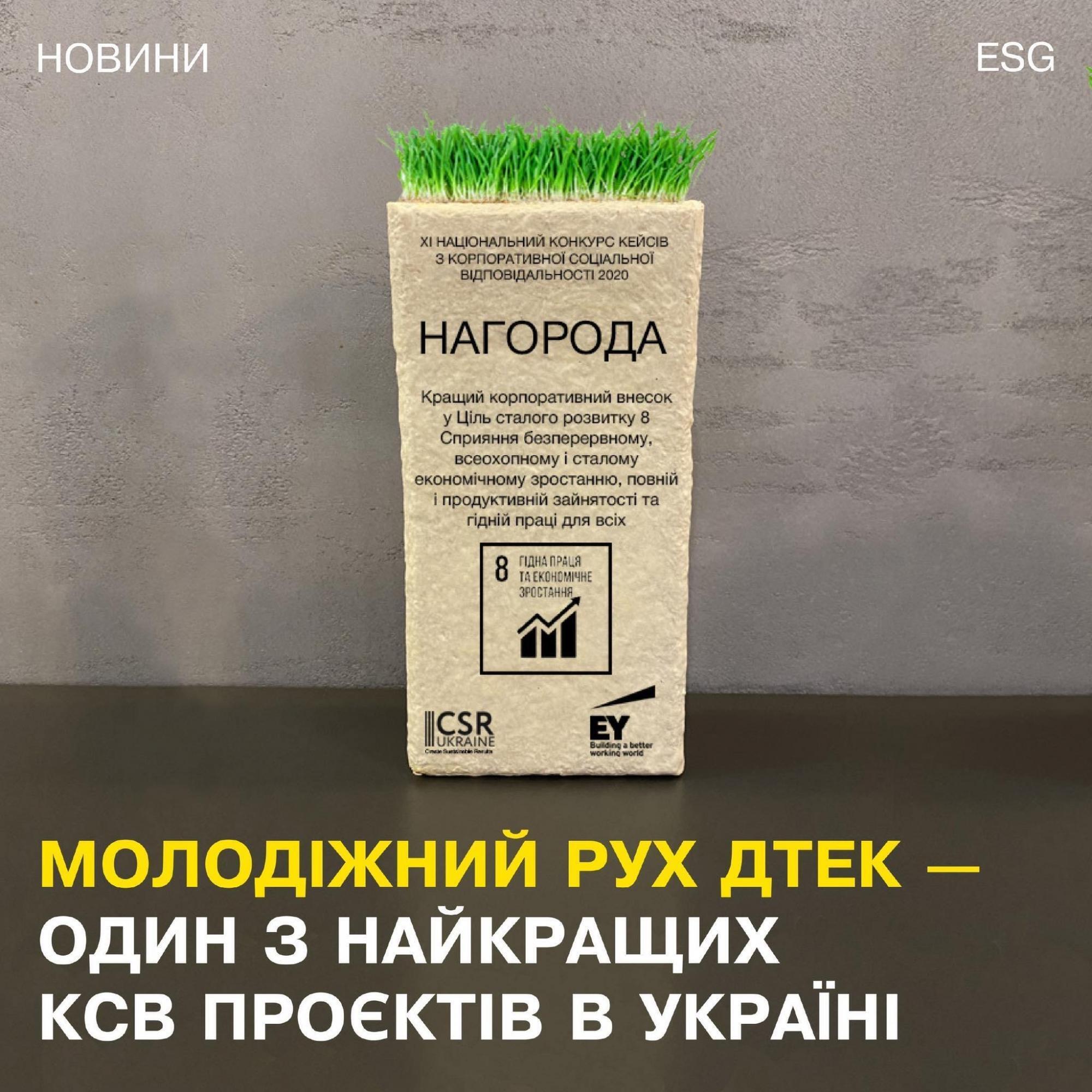 CSR Ukraine озвучив переможців: Молодіжний рух ДТЕК у списку найкращих