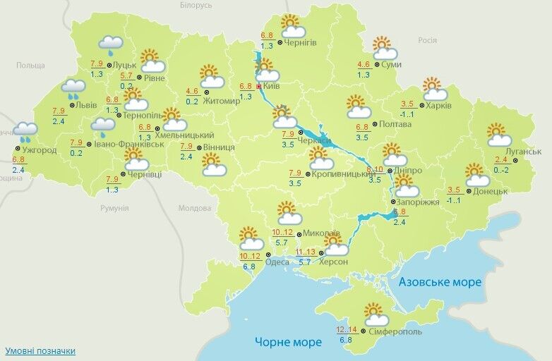 Тепло й сонячно майже по всій Україні: озвучено прогноз погоди на 30 грудня