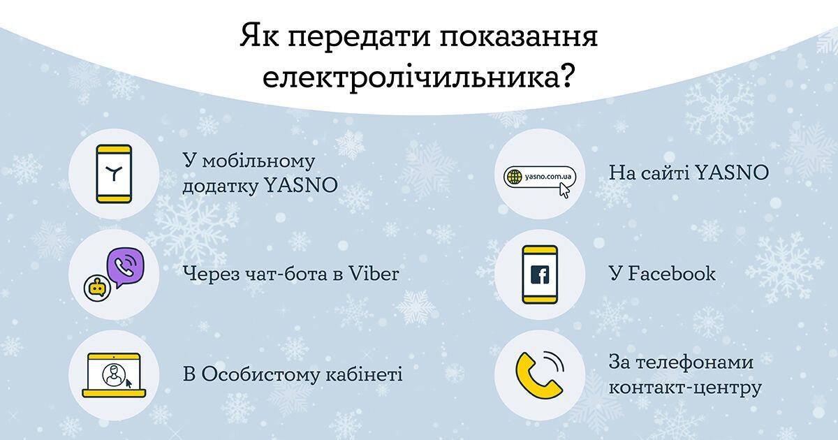 YASNO прийматиме показання електролічильників у святкові та вихідні дні