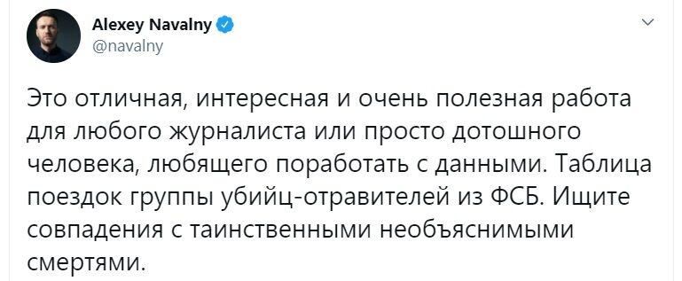 Публікація Навального