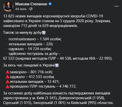 В Минздраве назвали эпицентры COVID-19 в Украине