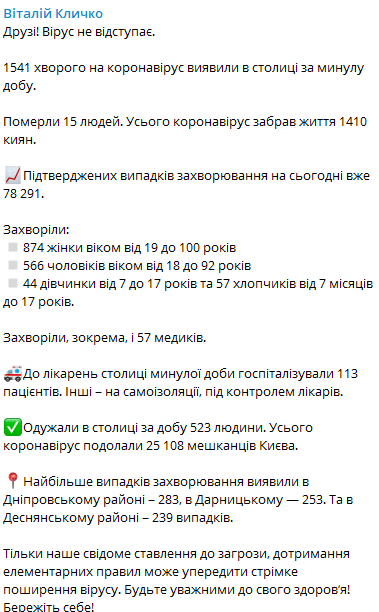 Скрин Telegram
