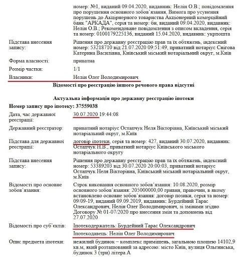 Частный инвестор может потерять в Украине 10 млн долларов: что произошло и причем здесь "Аркада"