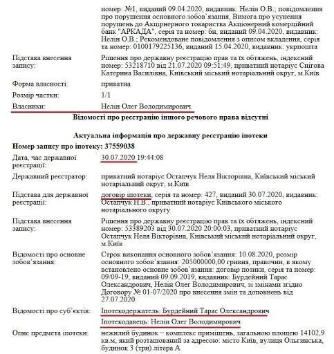 Частный инвестор может потерять в Украине 10 млн долларов: что произошло и причем здесь "Аркада"