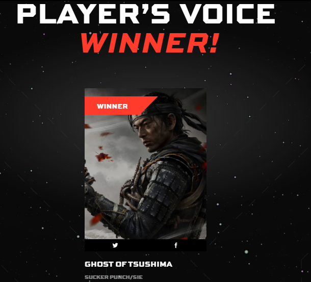 По версии The Game Awards 2020 игрой года стала Ghost of Tsushima