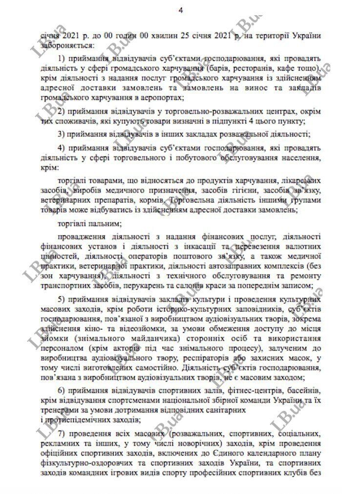 Кабмин хочет ввести локдаун в Украине с 8 января: СМИ опубликовали документ