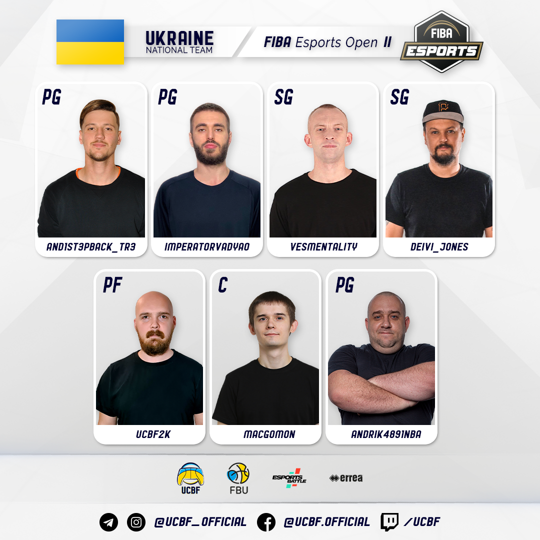 Збірна України з кібербаскетболу зіграє у другому сезоні FIBA Esports Open