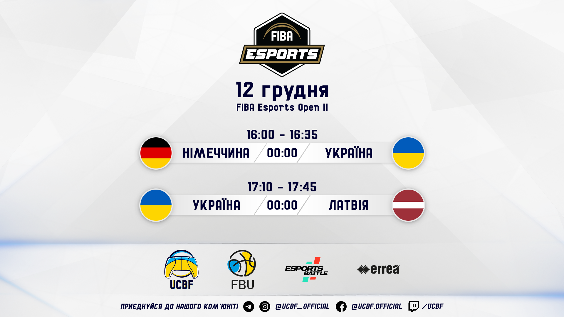 Збірна України з кібербаскетболу зіграє у другому сезоні FIBA Esports Open