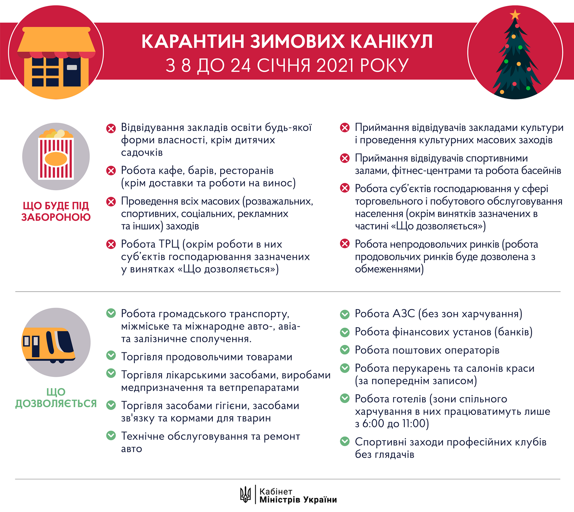 В Кабмине рассказали, как будут работать рестораны и кафе в новогоднюю ночь