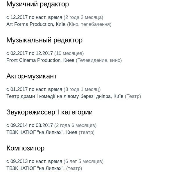 Резюме Олексія Петрожицького