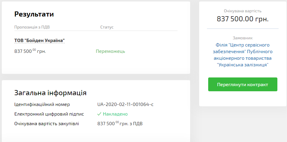 Поиски нового главы "Укрзалізниці" обойдутся почти в миллион гривен