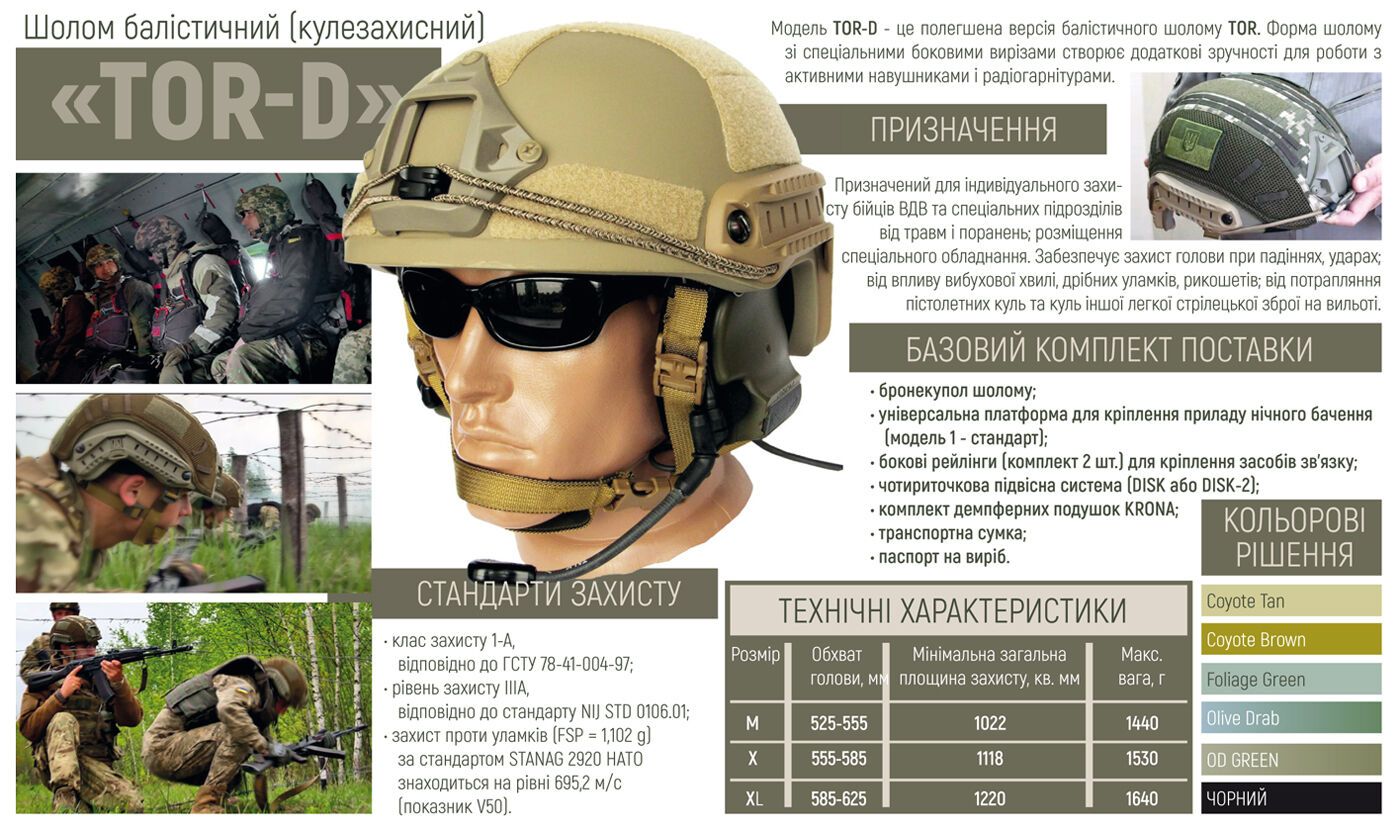 По образцам НАТО: в Украине создали сверхпрочные шлемы для ВСУ. Фото