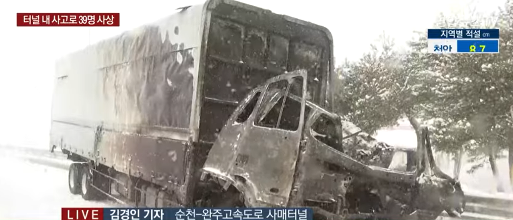 Результати аварії у Південній Кореї