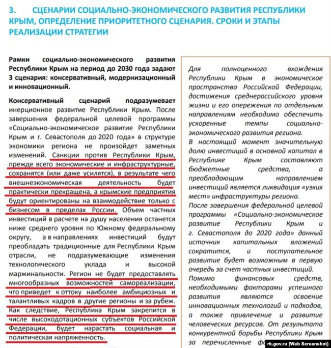 "Санкції не працюють?" У Криму визнали провал із промисловістю