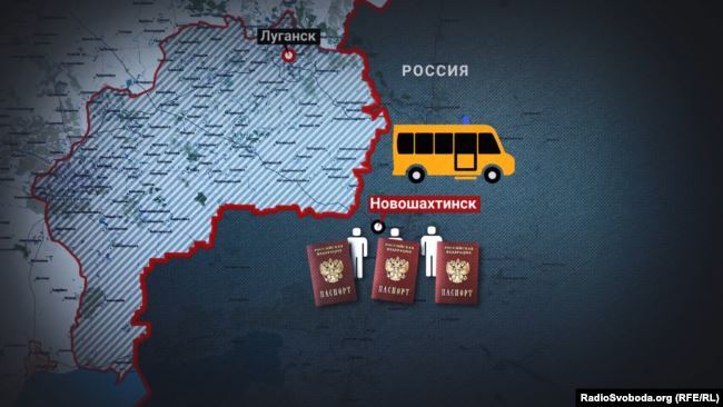 Насильницька "паспортизація" на Донбасі: що задумала Росія