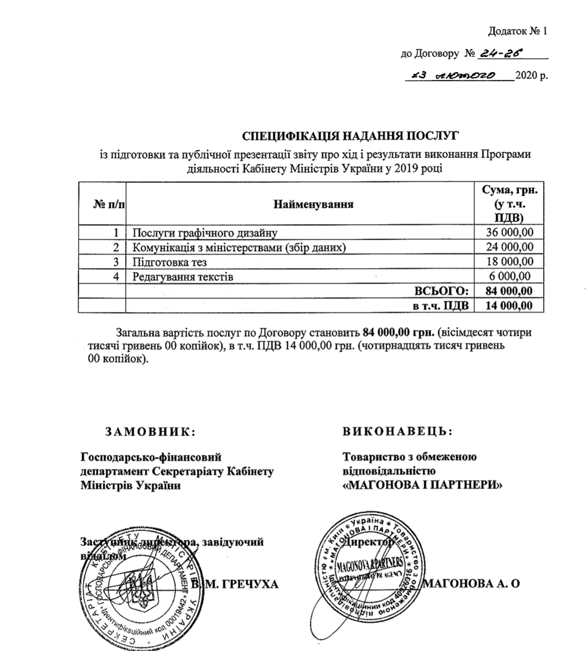 Кабмин обвинили в пиаре за 84 тыс. гривен: всплыли подробности скандала