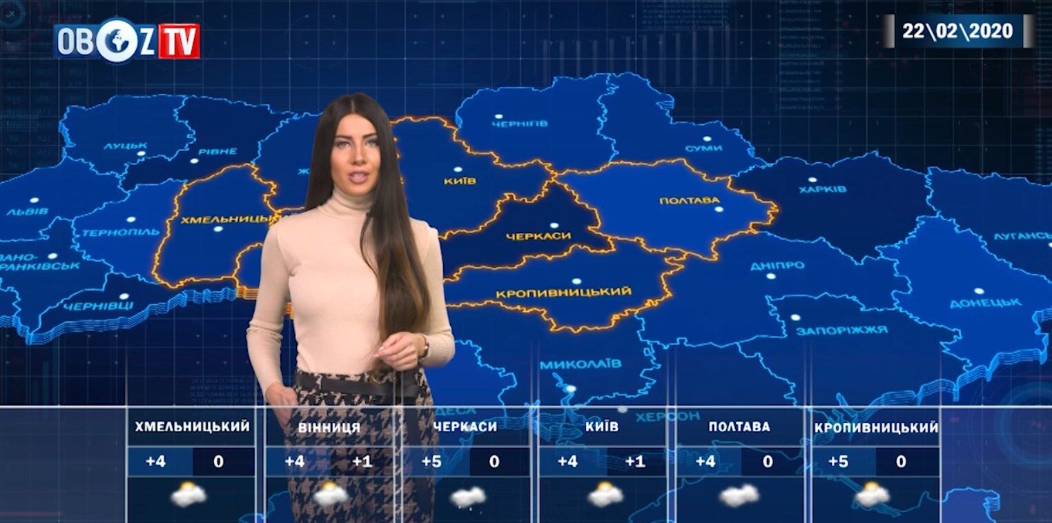 погода 22.02.2020