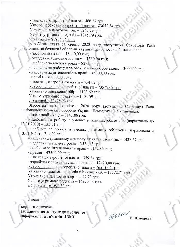 Заработная плата секретаря Совета национальной безопасности и обороны Алексея Данилова за январь достигла около 100 тыс. гривен