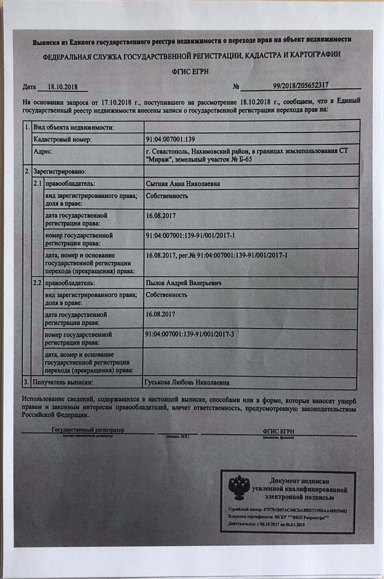 Ситніков не задекларував 1 млн рублей від продажу нерухомості в Криму