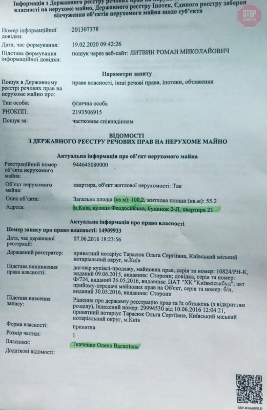 Киевский прокурор Артем Ясь не задекларировал квартиру за 5 млн 2 Недвижимость записана на тещу Яся