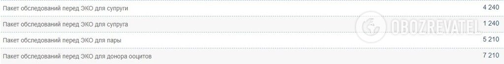 Стоимость обследования перед ЭКО