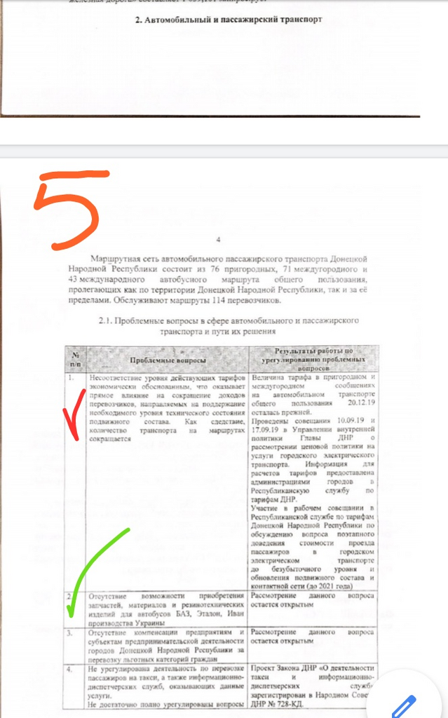 Приехали. Секретные документы "минтранспорта ДНР"