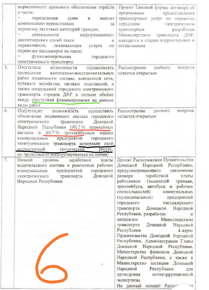 Приехали. Секретные документы "минтранспорта ДНР"