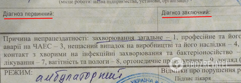 У "правильному" лікарняному зазвичай не вказується діагноз