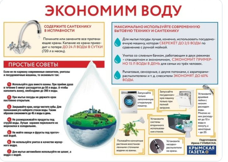 Новости Крымнаша. Думающие люди отсюда по-тихому валят