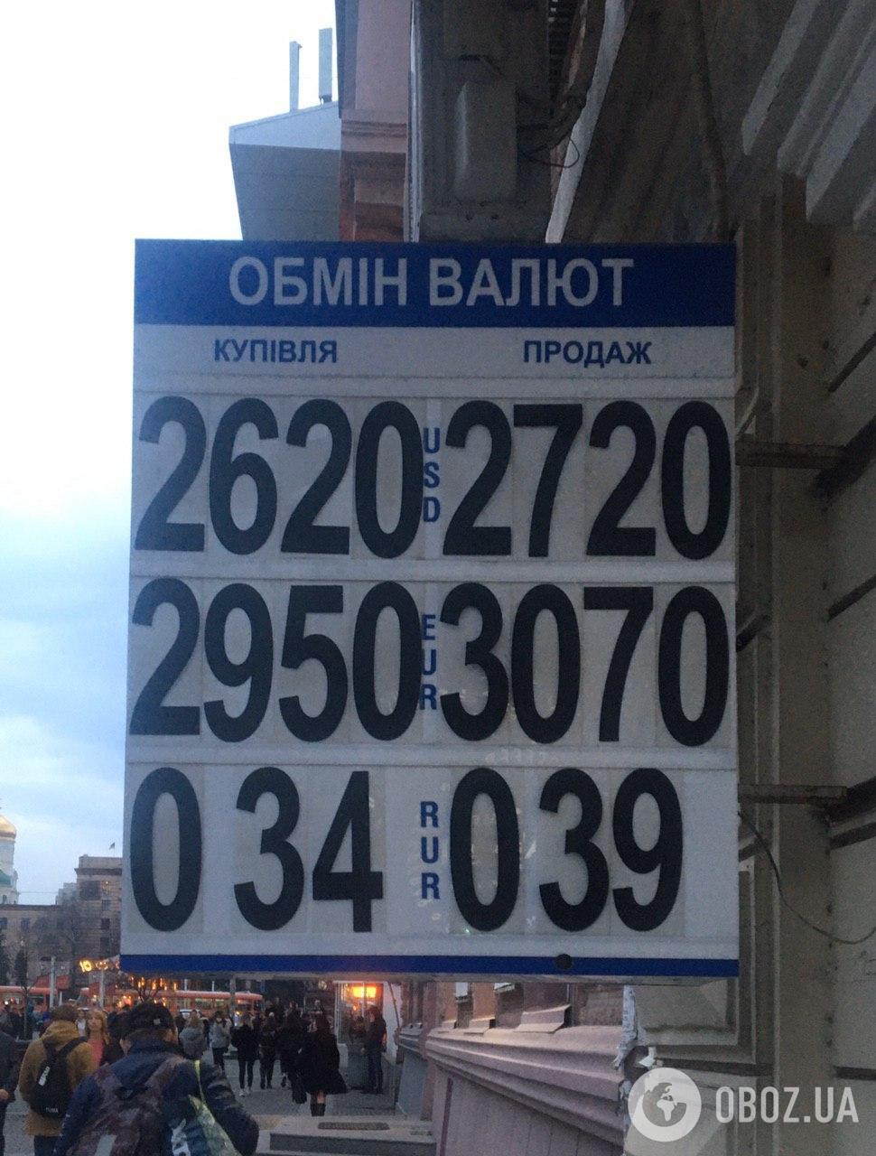 Уже по 27: в обмінниках Дніпра злетів курс долара
