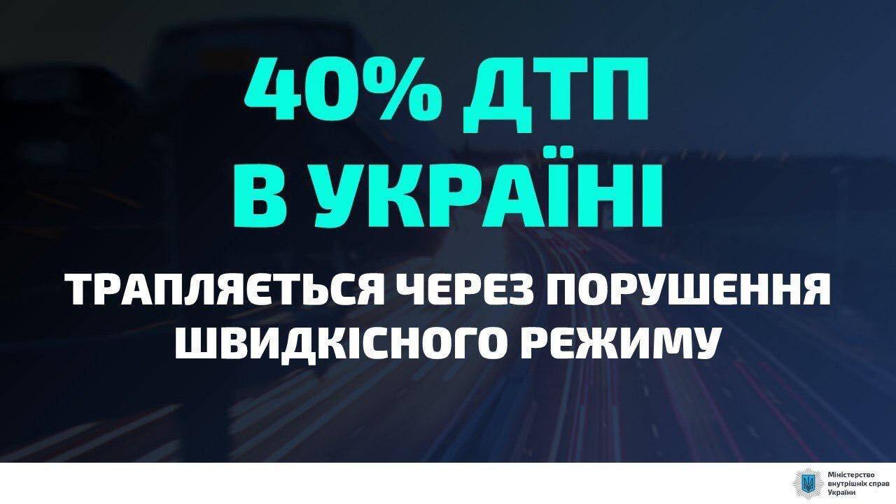 Статистика по ДТП в Украине