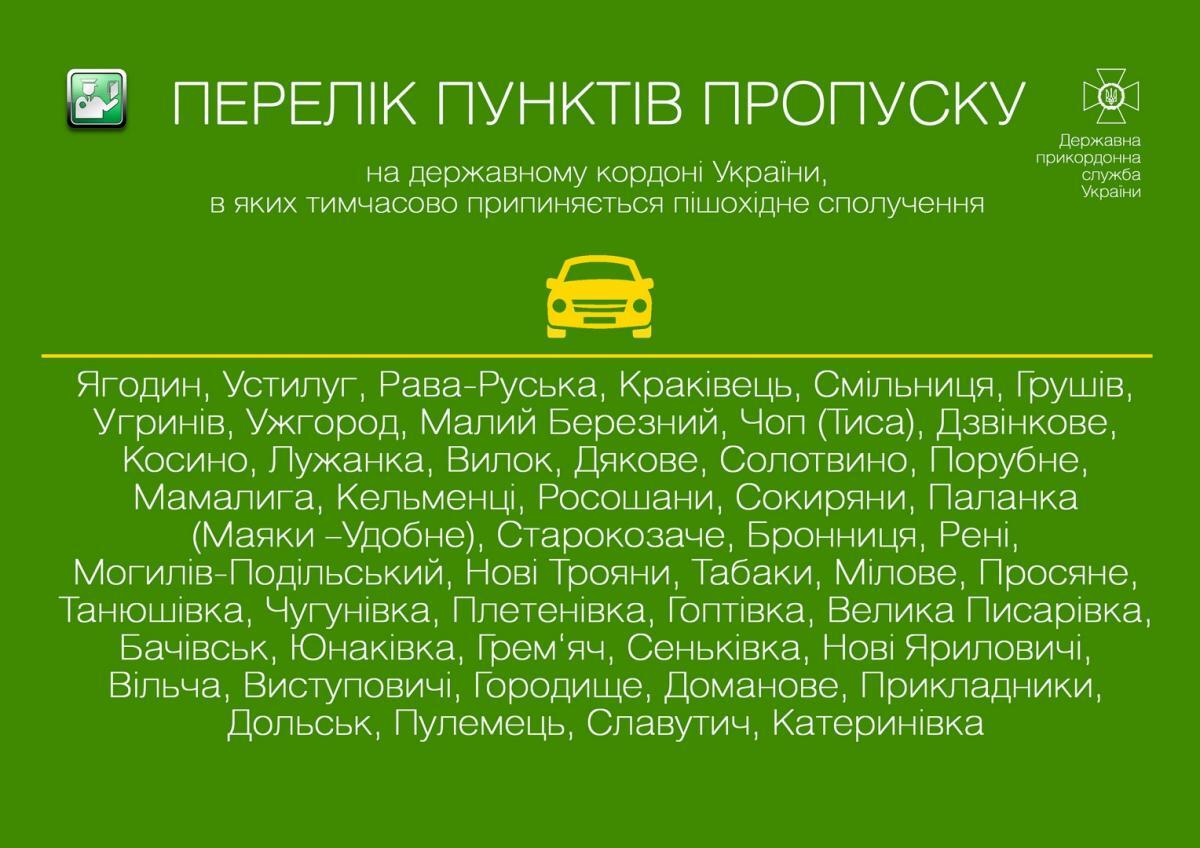Украина закрыла сотню КПП из-за карантина: опубликована карта