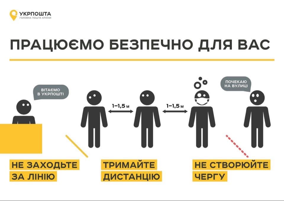 "Укрпошта" ввела нові правила на період карантину: як платитимуть пенсії