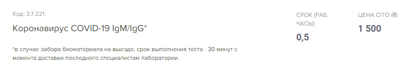 Ціна на експрес-тест у київській клініці