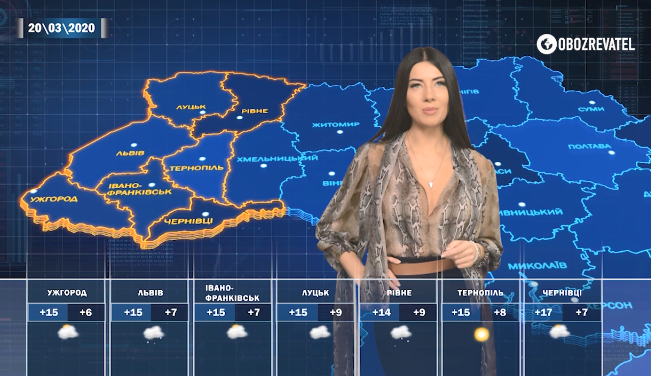 Погода в Україні 20 березня: прогноз від ObozTV