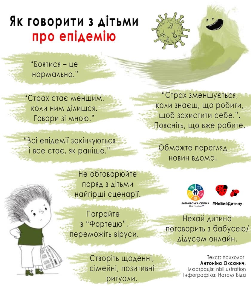 Інфографіка