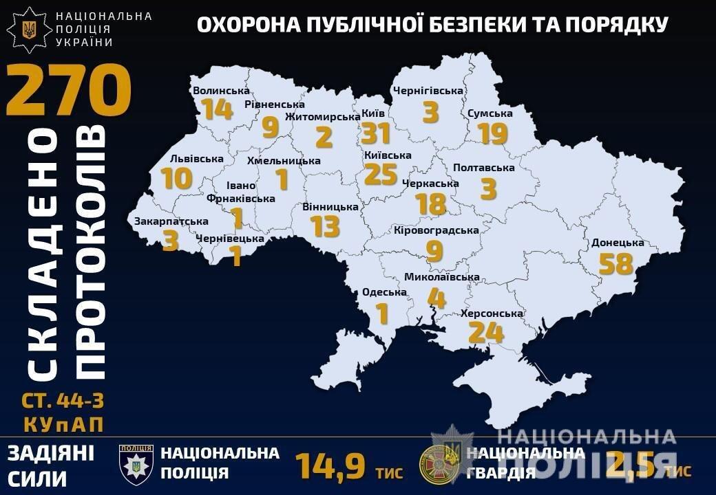 Коронавирус атакует Украину и мир: данные на 19 марта. Постоянно обновляется