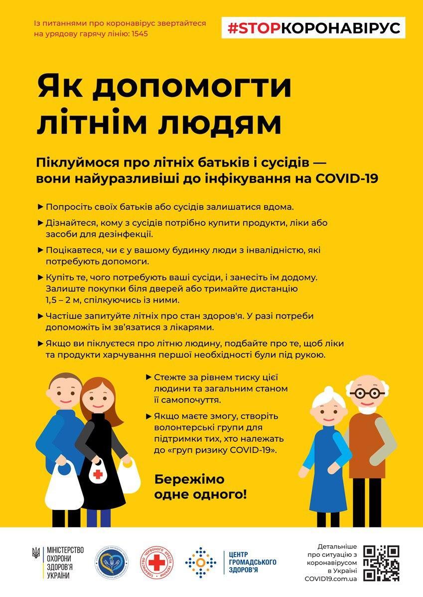 Коронавирус атакует Украину и мир: данные на 19 марта. Постоянно обновляется